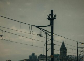 Susurluk Taksi Hizmetiyle Konforlu ve Güvenli Yolculuğun Sırları