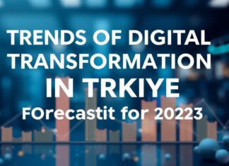 Türkiye’de Dijital Dönüşümün Gidişatları ve 2026 Yıllık Tahminler Trends of Digital Transformation in Türkiye and Forecasts for 2026